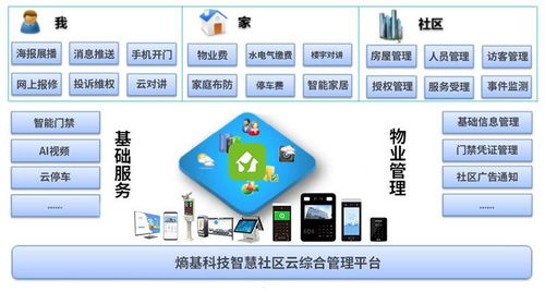 熵基科技亮相2020中國人工智能產(chǎn)業(yè)發(fā)展論壇，引領人工智能應用軟件開發(fā)新趨勢