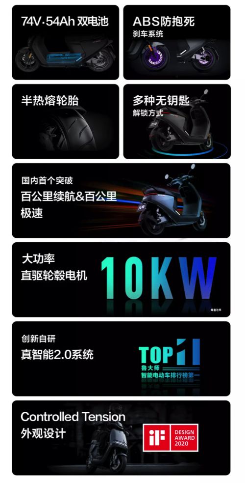 九號公司再攬殊榮，智能機器人榮獲人民網2021國民消費創新產品獎